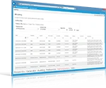 Auditing & Compliance Reporting